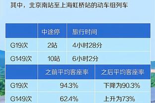 相爱15年！法布雷加斯晒与妻子合照秀恩爱♾️❤️